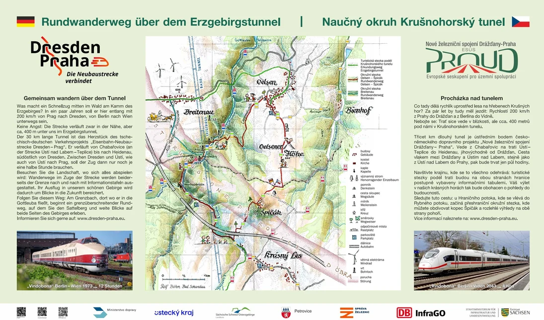 Die Wandertafel mit einer Wegbeschreibung der Route über dem zukünftigen Tunnel