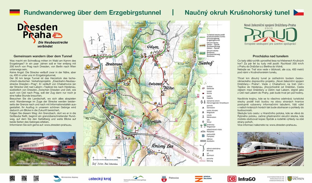 Die Wandertafel mit einer Wegbeschreibung der Route über dem zukünftigen Tunnel